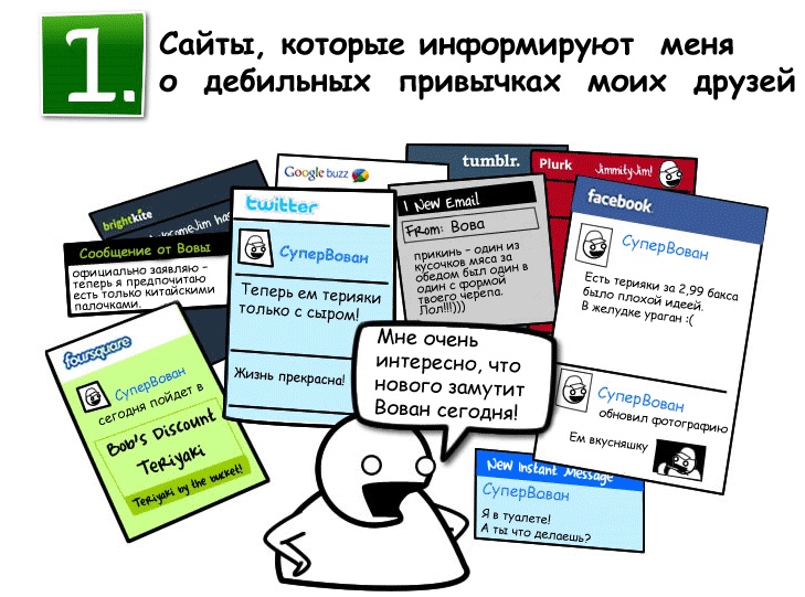 Чем заняться в сети интернет Чем заняться в сети интернет